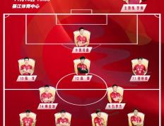 綦江(jiāng)VS涪(fú)陵，首发阵容名单→