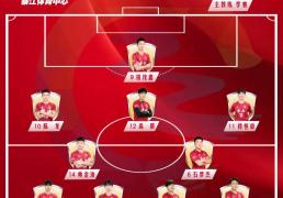 綦江(jiāng)VS涪(fú)陵，首发阵容名单→