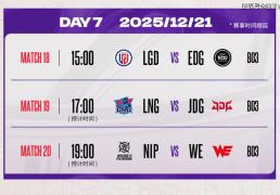 德玛西亚杯：让一追二，EDG三局戰(zhàn)胜LGD