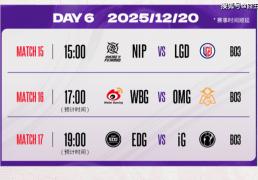 德玛西亚杯：让一追二，LGD击败NIP，赢下比(bǐ)赛！