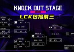 LOL亚洲邀请赛LPL表现不(bù)佳，官方(fāng)警告选手态度不(bù)行