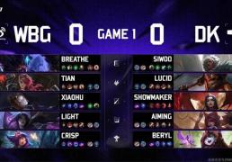 LOL亚洲邀请赛2:0爆(bào)冷擊(jī)败DK，WBG真外战内行(xíng)？