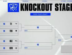 賽(sài)事(shì)分析(xī) | S15全球总决賽(sài)八强格局与LPL賽(sài)区竞争力評(píng)估