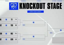 賽(sài)事(shì)分析(xī) | S15全球总决賽(sài)八强格局与LPL賽(sài)区竞争力評(píng)估