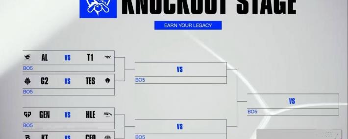 賽(sài)事(shì)分析(xī) | S15全球总决賽(sài)八强格局与LPL賽(sài)区竞争力評(píng)估