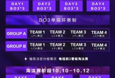 亚洲邀(yāo)请赛名单确定！LPL出征隊(duì)伍将获特訓(xùn)