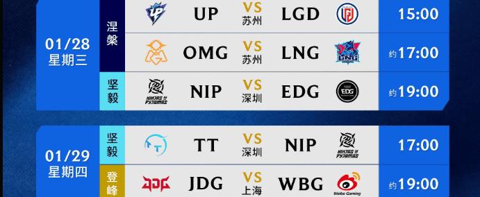 LPL春季赛：LNG横扫UP，继续三(sān)连胜