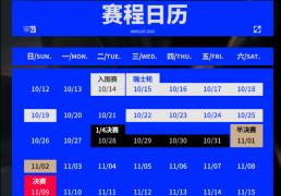 S15全球总决赛入围赛：没有奇迹！T1四(sì)局战胜IG，晋级正(zhèng)赛