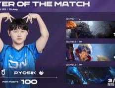 LCK冠軍(jūn)上单道心破碎(suì)！T1重回积分(fēn)榜(bǎng)前2，直(zhí)通季(jì)后赛第二輪(lún)稳了