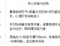 5y2y页游《百戰(zhàn)群(qún)英(yīng)》前期阵容搭配(pèi)攻略