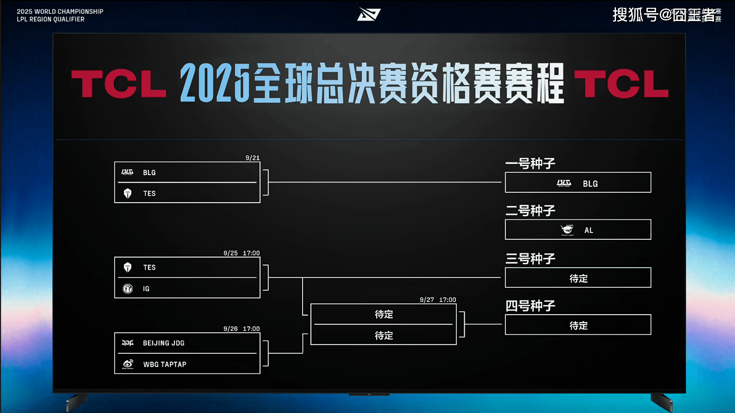 LPL冒泡赛：战胜iG，TES将作为LPL三号种子(zi)出(chū)征2025全球总决赛