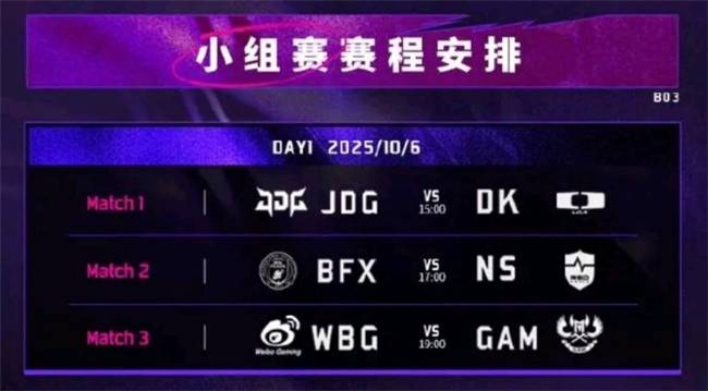 【一竞技1JingJi】LOL：LPL世界赛陪练阵容曝光！