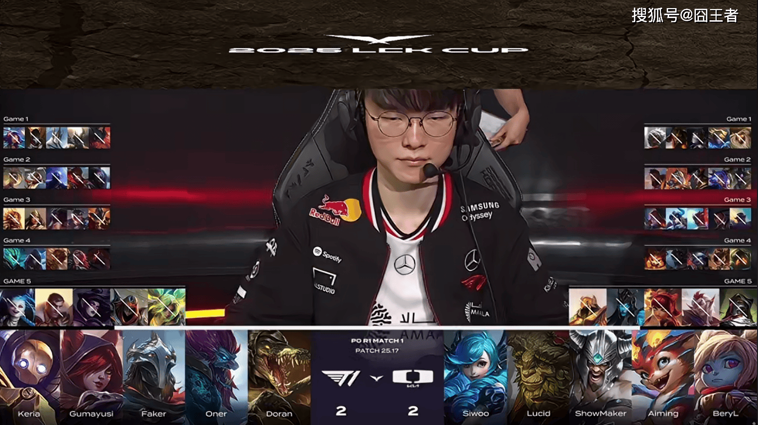 LCK季后賽(sài)：功亏一(yī)篑，T1鏖战五(wǔ)局，战胜DK，许秀白忙活了