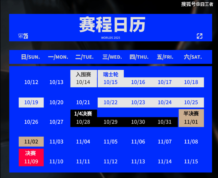 S15全球总决赛入围赛：没有奇迹！T1四(sì)局战胜IG，晋级正(zhèng)赛