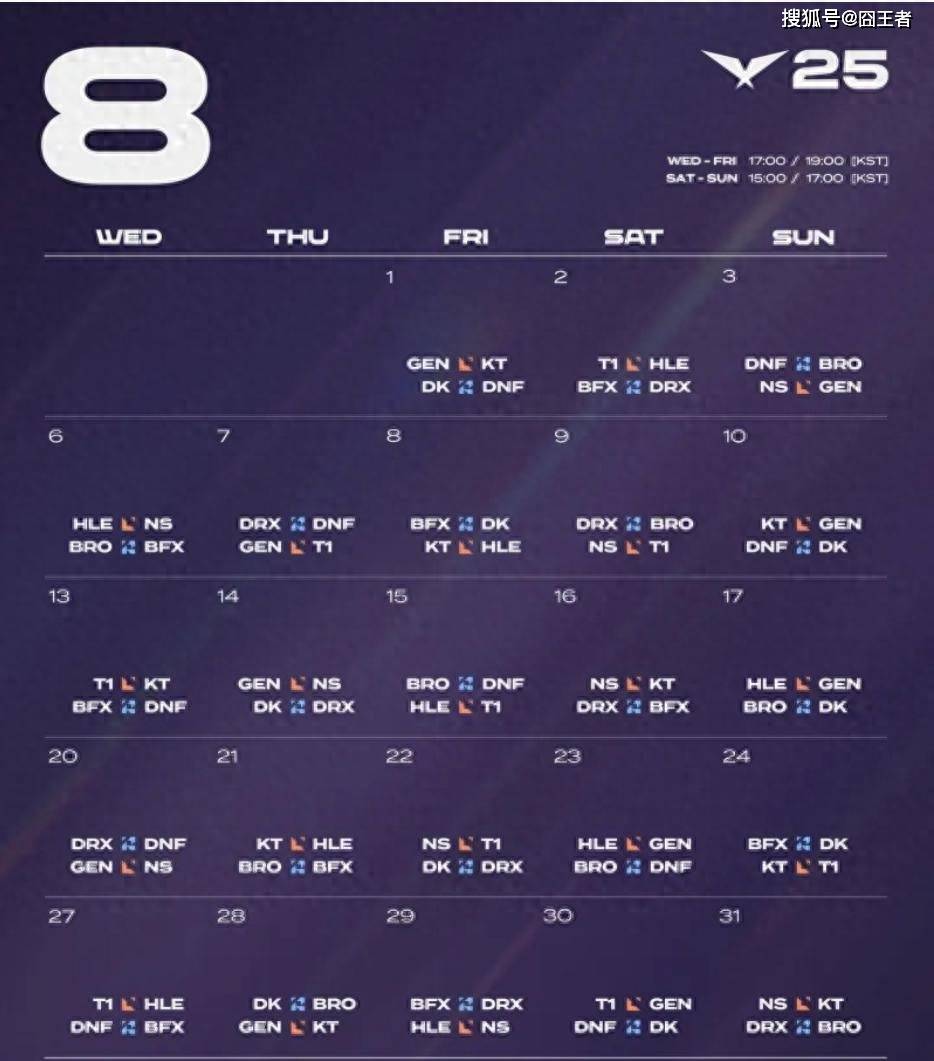 LCK第三堦(jiē)段:毫(háo)無(wú)意外(wài),GEN零封KT,继续保持积分(fēn)榜领先