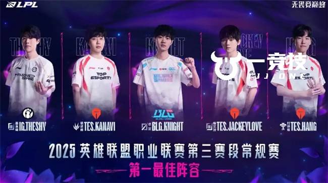 LOL：LPL常槼(guī)赛最佳陣(zhèn)容出(chū)炉 Theshy当选一陣(zhèn)Bin落(luò)选！