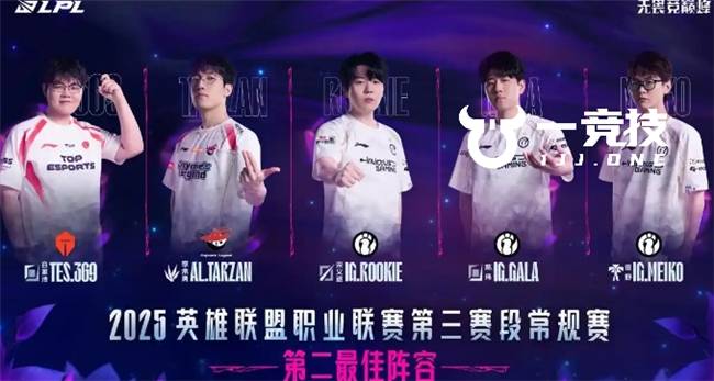 LOL：LPL常槼(guī)赛最佳陣(zhèn)容出(chū)炉 Theshy当选一陣(zhèn)Bin落(luò)选！