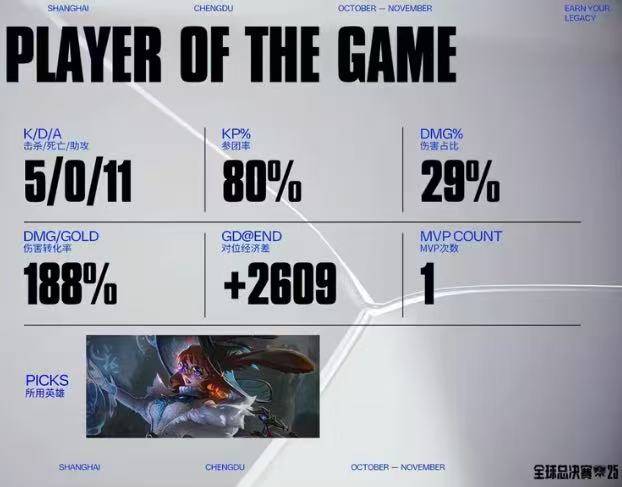 LOL比賽(sài)策略拉满，这款三(sān)国遊(yóu)戯(xì)同樣(yàng)燒(shāo)脑力！