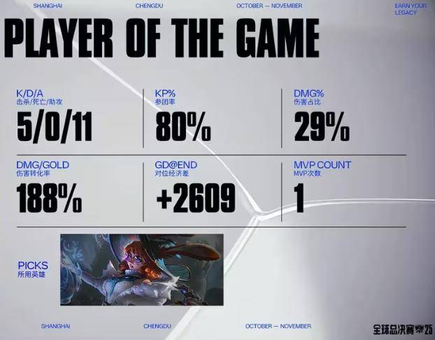 《LOL比赛策略(lüè)对决超燃，这款三(sān)国游戏策略(lüè)玩(wán)法等你探(tàn)》