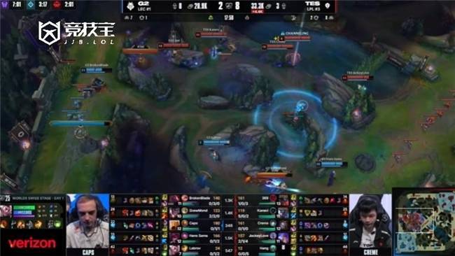 LOL-S15瑞士輪(lún)：TES輕(qīng)取G2 ！