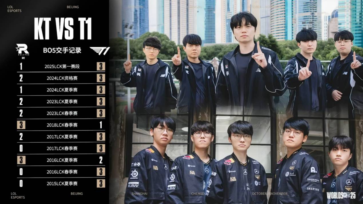 LOL迎(yíng)来重大爆料(liào)!拳(quán)头官方(fāng)透(tòu)露,LCK明(míng)年的比(bǐ)赛,教练或参与指挥