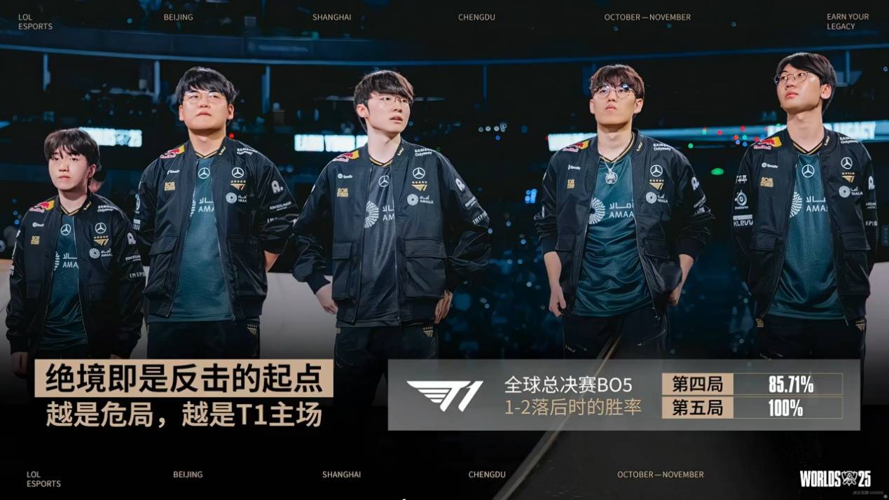 LOL迎(yíng)来重大爆料(liào)!拳(quán)头官方(fāng)透(tòu)露,LCK明(míng)年的比(bǐ)赛,教练或参与指挥