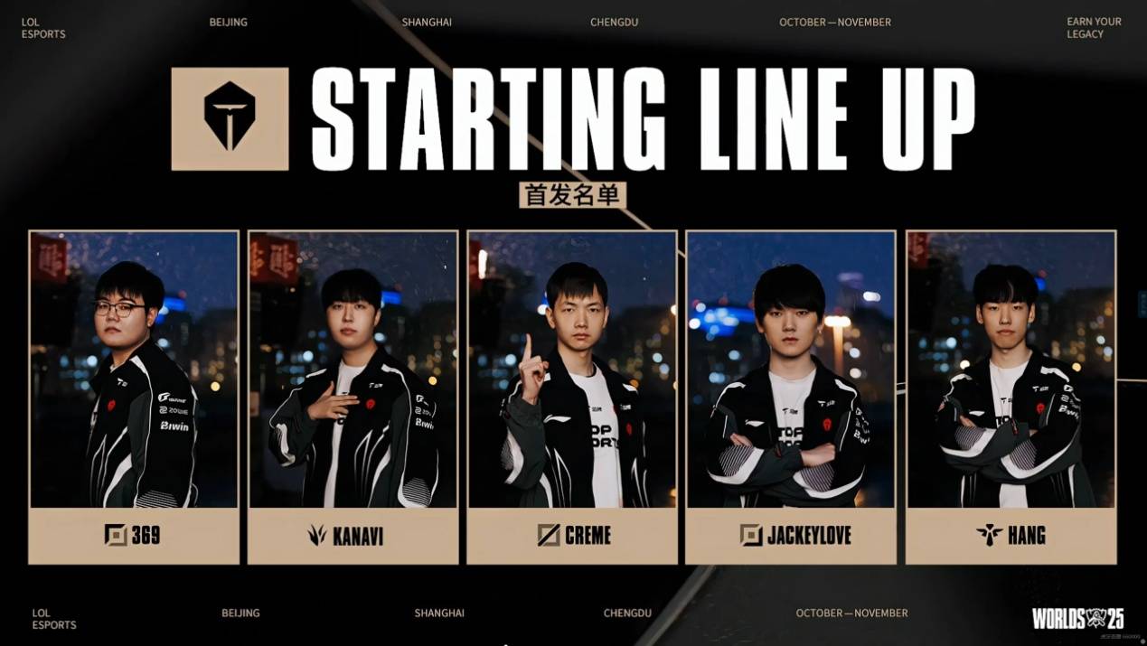 LOL迎(yíng)来重大爆料(liào)!拳(quán)头官方(fāng)透(tòu)露,LCK明(míng)年的比(bǐ)赛,教练或参与指挥