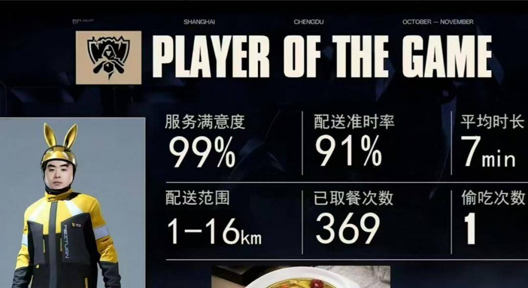 香(xiāng)锅16岁离家(jiā)打LOL，从天才打野到欠款千万，15年電(diàn)竞路警示(shì)录