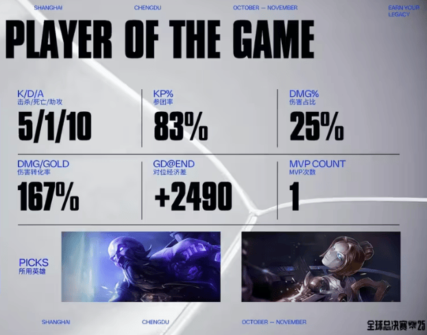 LOL赛事激战正酣，这款游戏开启三国策略(lüè)新体验
