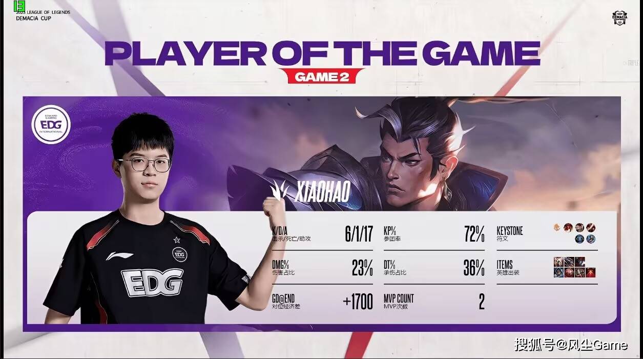 LPL最强全华班慘(cǎn)遭零封！國(guó)一AD沦为突破口，連(lián)续2場(chǎng)被(bèi)对位MVP