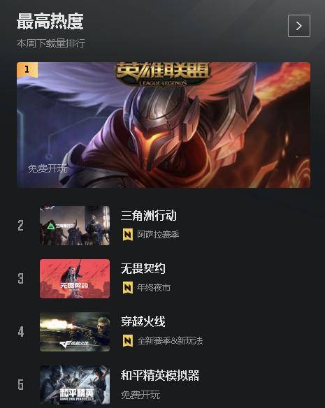 一个玩法让LOL“起死回生”？海(hǎi)克斯(sī)大(dà)乱斗，拯(zhěng)救老游戏的(de)“電(diàn)子麻(má)将”