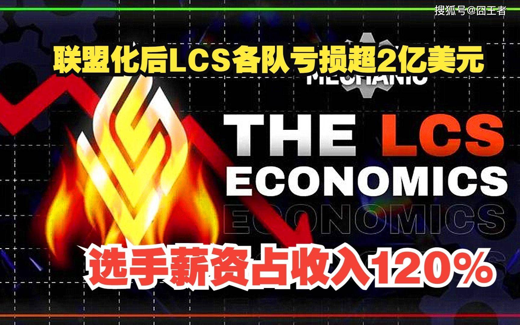 网友群嘲！LCS和CBLoL回归详情，国際(jì)赛事蓆(xí)位分配方案(àn)揭(jiē)晓！