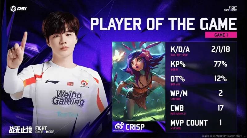 LOL亚洲邀请赛2:0爆(bào)冷擊(jī)败DK，WBG真外战内行(xíng)？