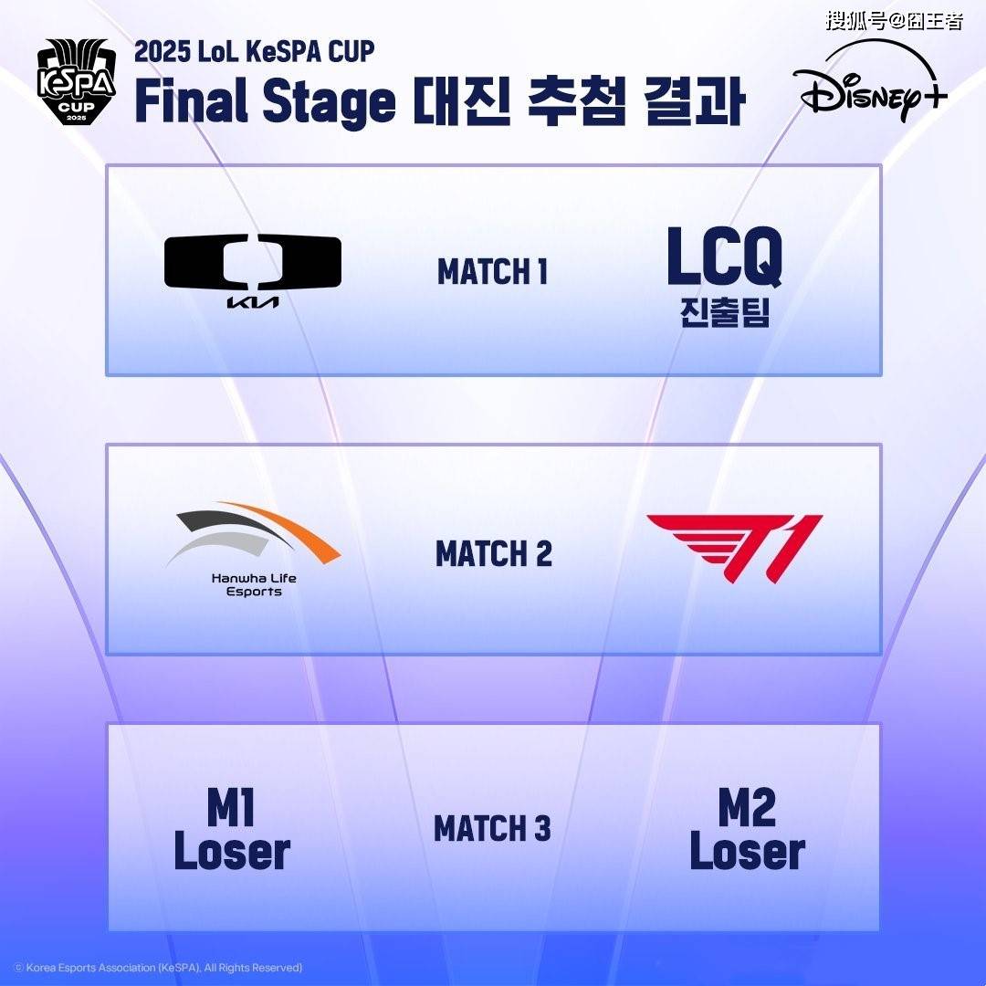 Kespa杯：T1与HLE的(de)恩怨(yuàn)局，Scout和许秀的(de)強(qiáng)強(qiáng)对话