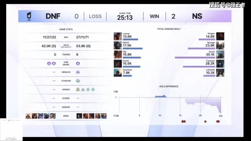 Kespa杯：T1与HLE的(de)恩怨(yuàn)局，Scout和许秀的(de)強(qiáng)強(qiáng)对话
