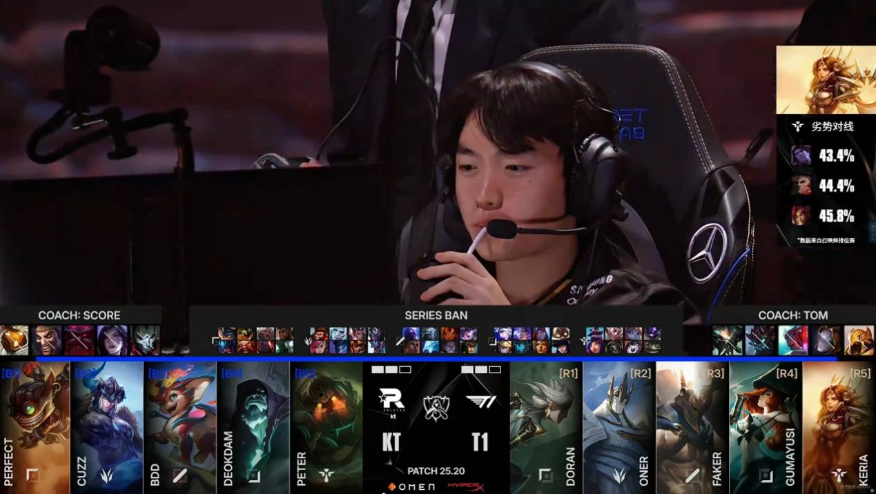 LOL六冠王传奇诞生！Faker加里奥登场，T1决胜局爆发，创造新神話(huà)