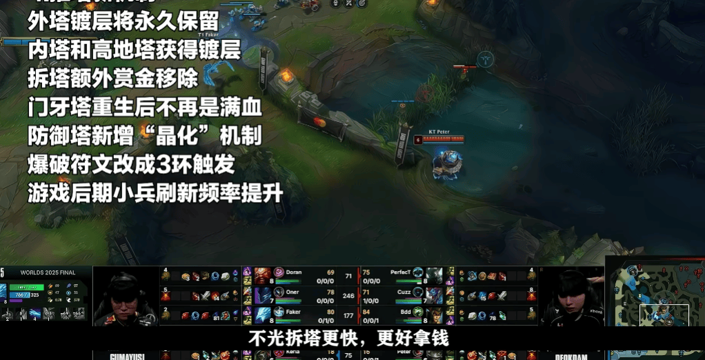 一级團(tuán)已成歷(lì)史？LOL新赛季六(liù)大(dà)改动曝光，7神装ADC將(jiāng)拯救世界(jiè)！