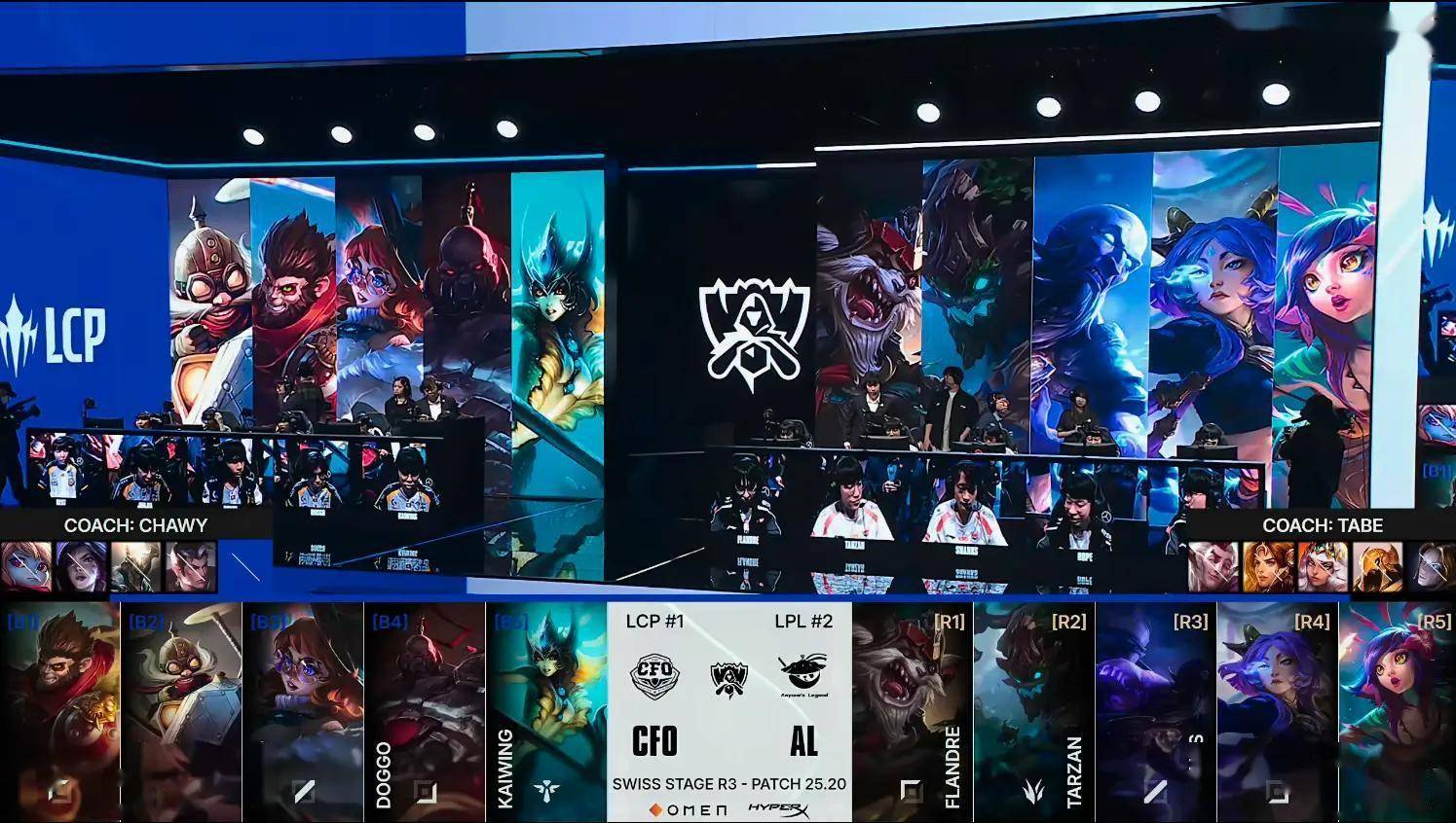 英雄联盟S15全球縂(zǒng)决赛分组揭晓！10月17日(rì)2-0组赛事(shì)精彩上(shàng)演