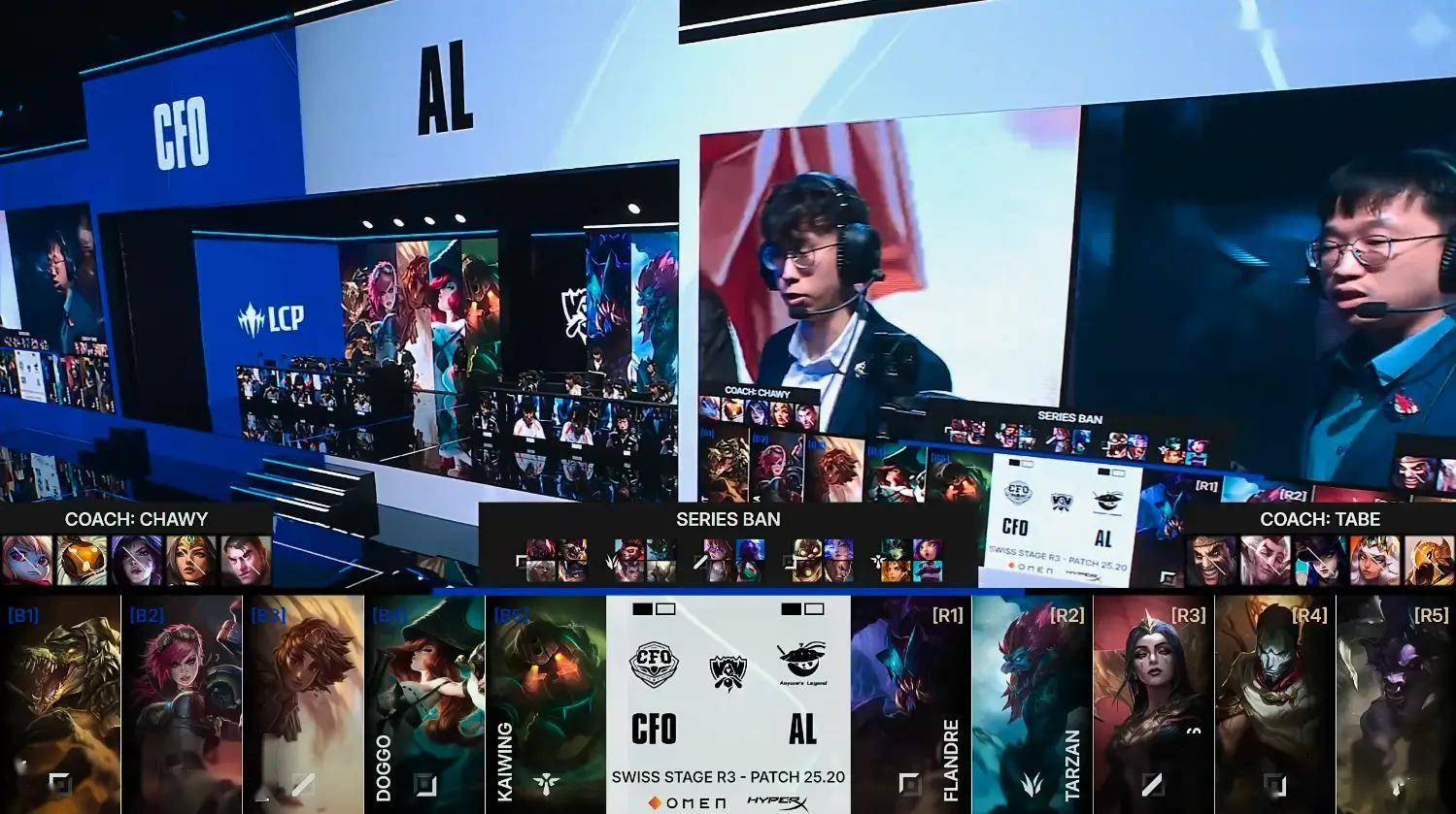 英雄联盟S15全球縂(zǒng)决赛分组揭晓！10月17日(rì)2-0组赛事(shì)精彩上(shàng)演