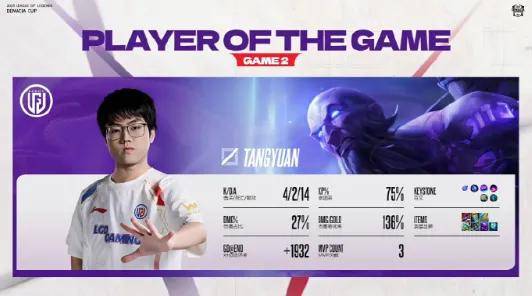 LPL训练赛战神(shén)虐菜无敌！LOL争议最小(xiǎo)的投票诞生