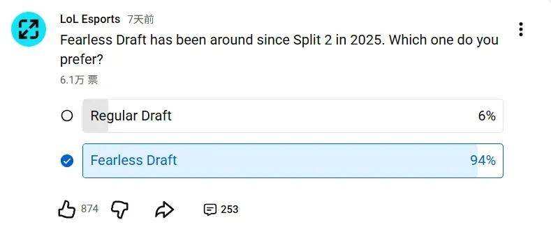 LPL训练赛战神(shén)虐菜无敌！LOL争议最小(xiǎo)的投票诞生