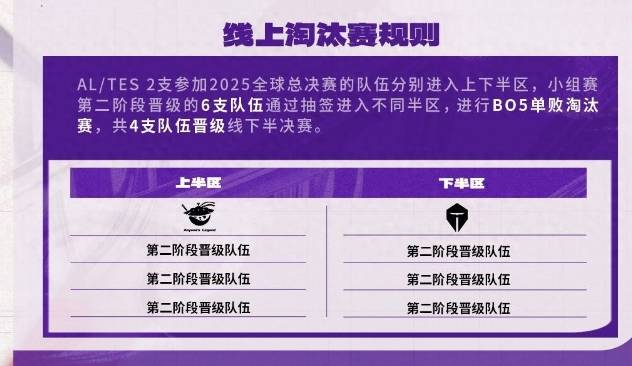 【一竞技(jì)1JingJi】LOL：IG德(dé)玛西亚杯阵容(róng)曝光 Bin主動(dòng)降薪拒绝退(tuì)役(yì)！